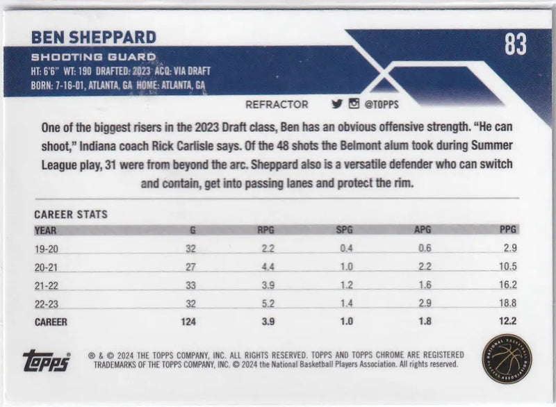 2024 TOPPS CHROME #83 BEN SHEPPARD REFRACTOR- INDIANA PACERS - Basketball Card Single