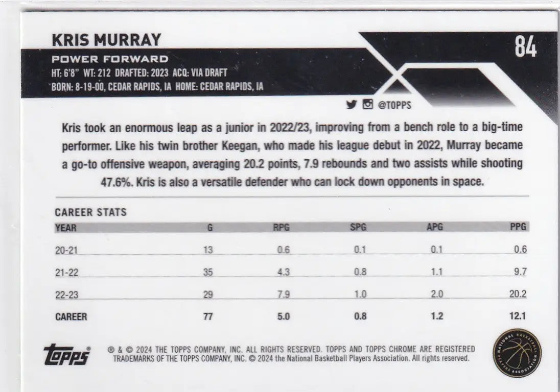 2024 TOPPS CHROME #84 KRIS MURRAY GREEN LOGO- PORTLAND TRAIL BLAZZERS - Basketball Card Single