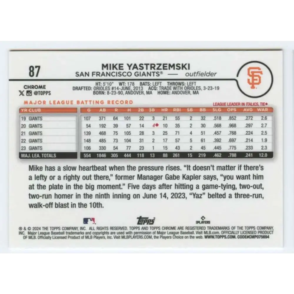 2024 Topps Chrome #87 Mike Yastrzemski NM-MT San Francisco Giants Baseball Card - Baseball Card Single