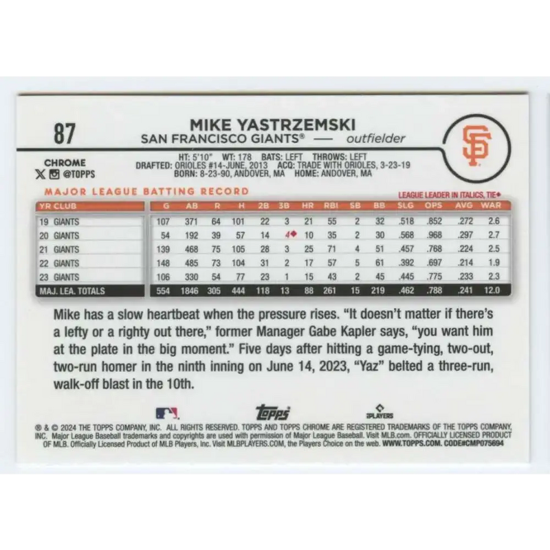 2024 Topps Chrome #87 Mike Yastrzemski NM-MT San Francisco Giants Baseball Card - Baseball Card Single