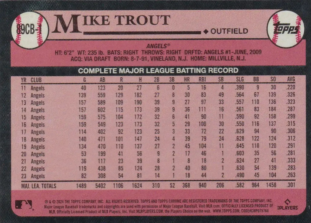 2024 TOPPS CHROME #89CB-1 MIKE TROUT REFRACTOR- ANGELS - Baseball Card Single