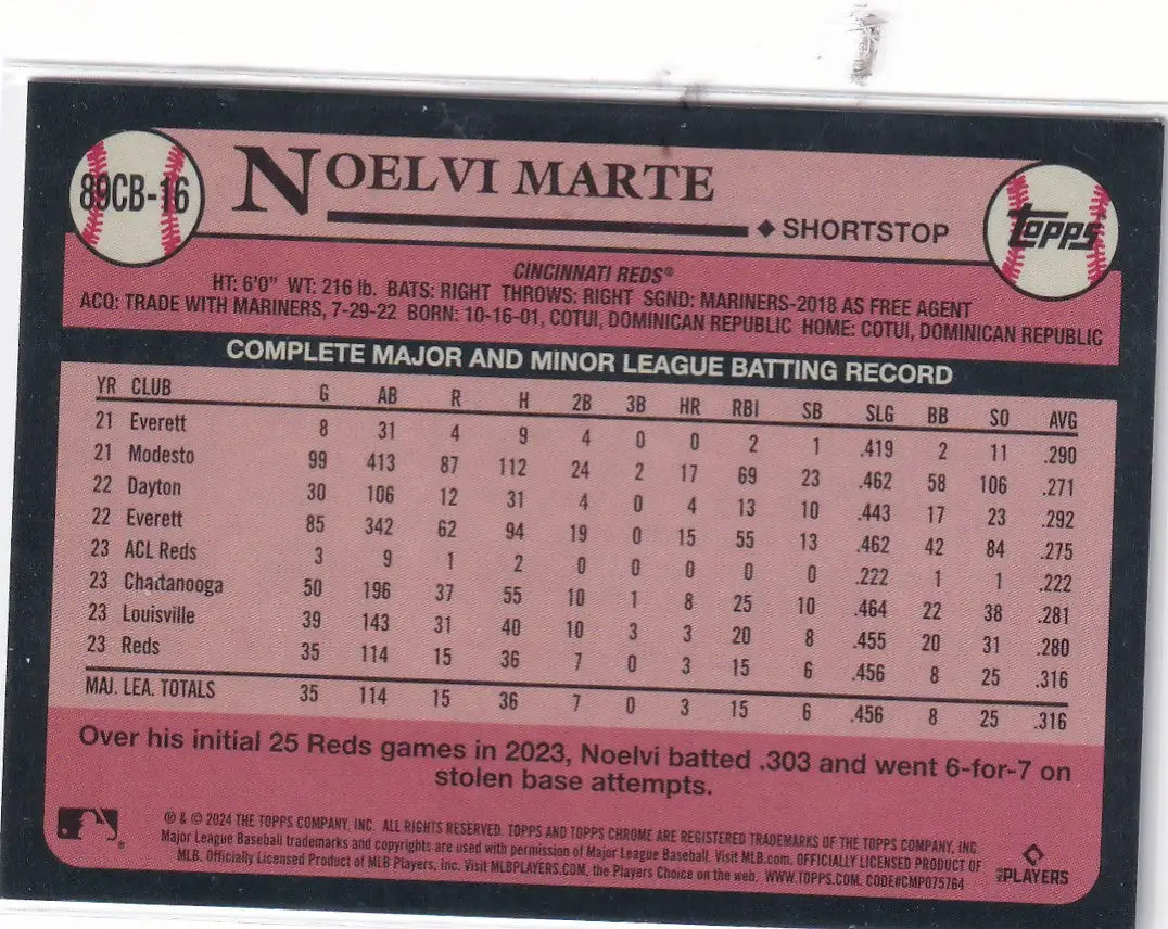 2024 TOPPS CHROME #89CB-16 NOELVI MARTE REFRACTOR- CINCINNATI REDS - Baseball Card Single