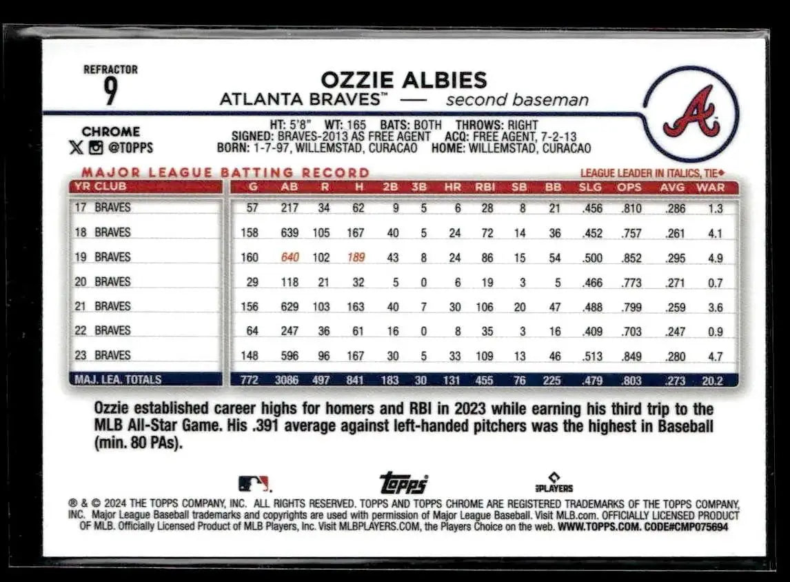 2024 Topps Chrome #9 Ozzie Albies Refractors - Baseball Card Single