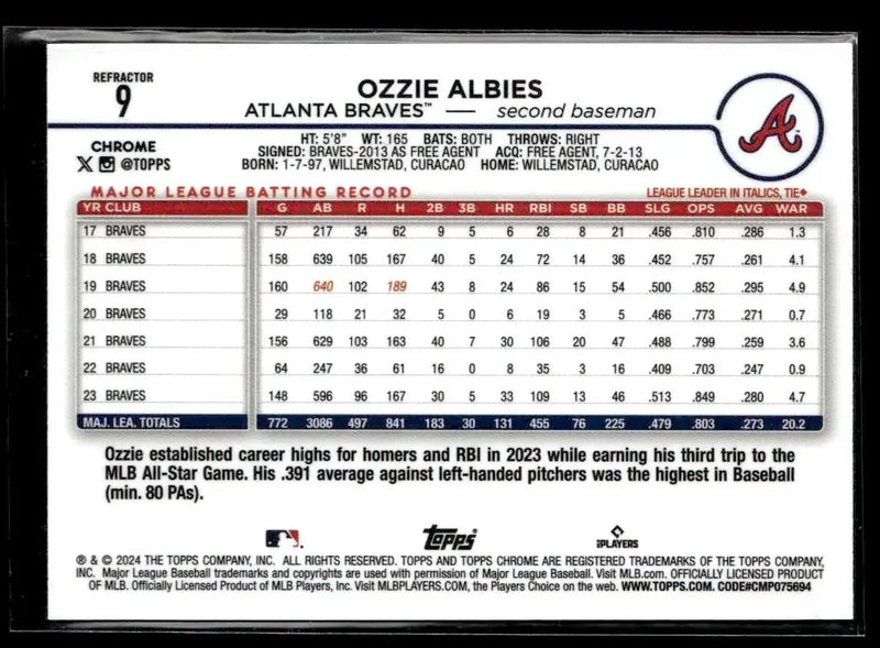 2024 Topps Chrome #9 Ozzie Albies Refractors - Baseball Card Single