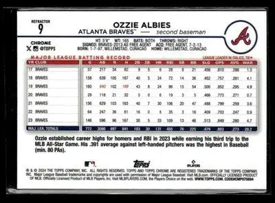 2024 Topps Chrome #9 Ozzie Albies Refractors - Baseball Card Single