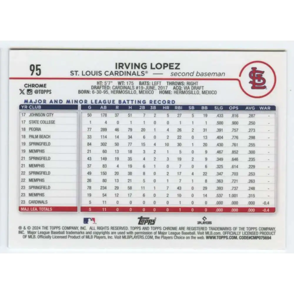 2024 Topps Chrome #95 Irving Lopez NM-MT RC Rookie St Louis Cardinals Baseball Card - Baseball Card Single