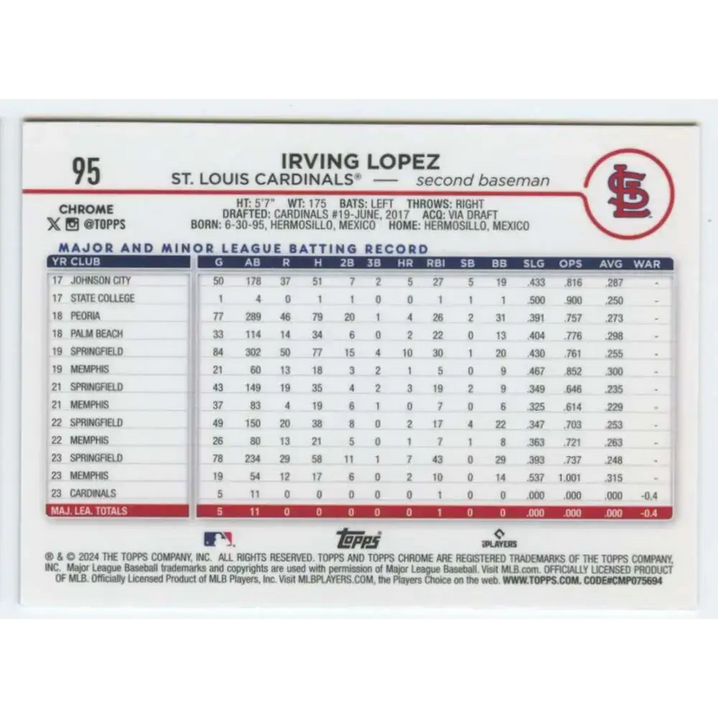 2024 Topps Chrome #95 Irving Lopez NM-MT RC Rookie St Louis Cardinals Baseball Card - Baseball Card Single