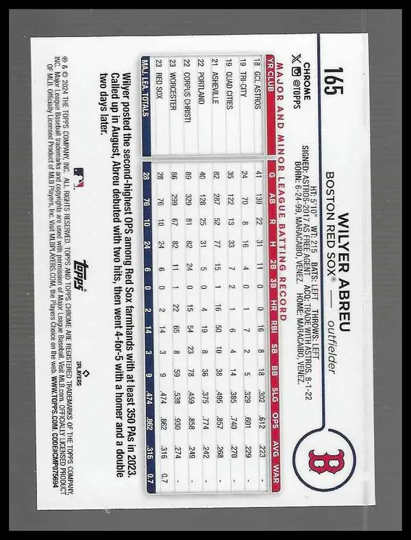 2024 Topps Chrome - Base Card #91 Joe Boyle Near Mint - Baseball Card Single
