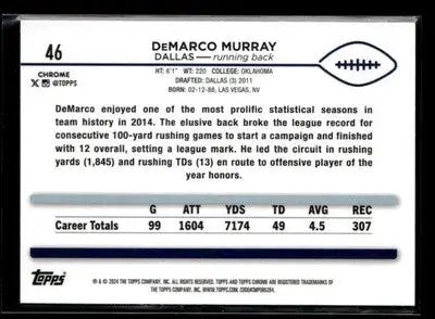 2024 Topps Chrome DeMarco Murray #46 Dallas Cowboys
