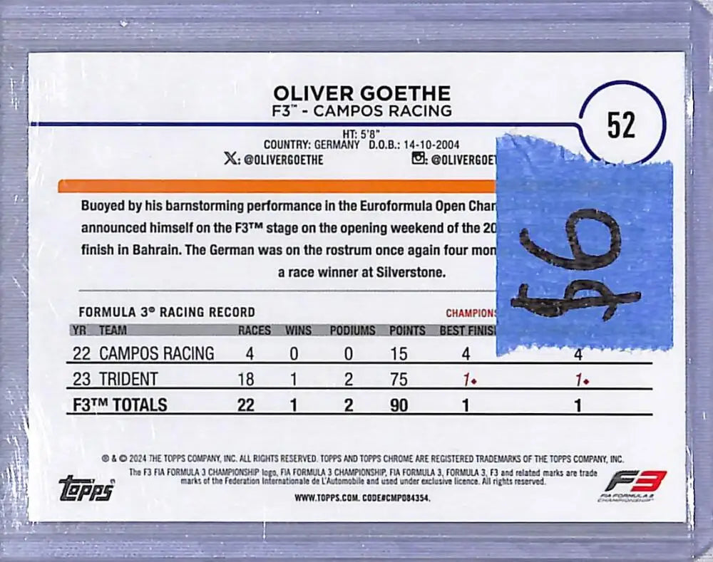 2024 Topps Chrome F1 Negative Ray-Wave #52 Oliver Goethe NM-MT - Racing Card Single