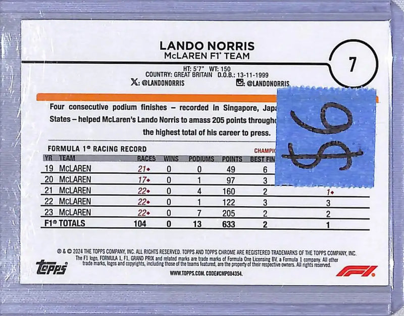 2024 Topps Chrome F1 Negative Ray-Wave #7 Lando Norris NM-MT - Racing Card Single