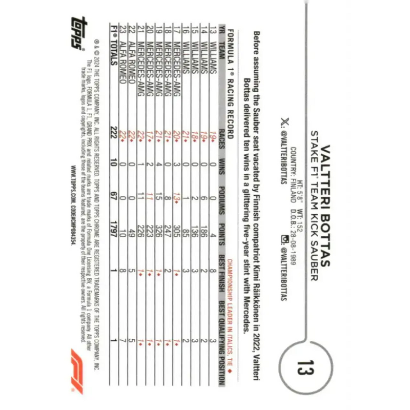 2024 Topps Chrome Formula 1 #13 Valtteri Bottas EX Excellent Stake F1 Team KICK Sauber Racing Card - Racing Card Single