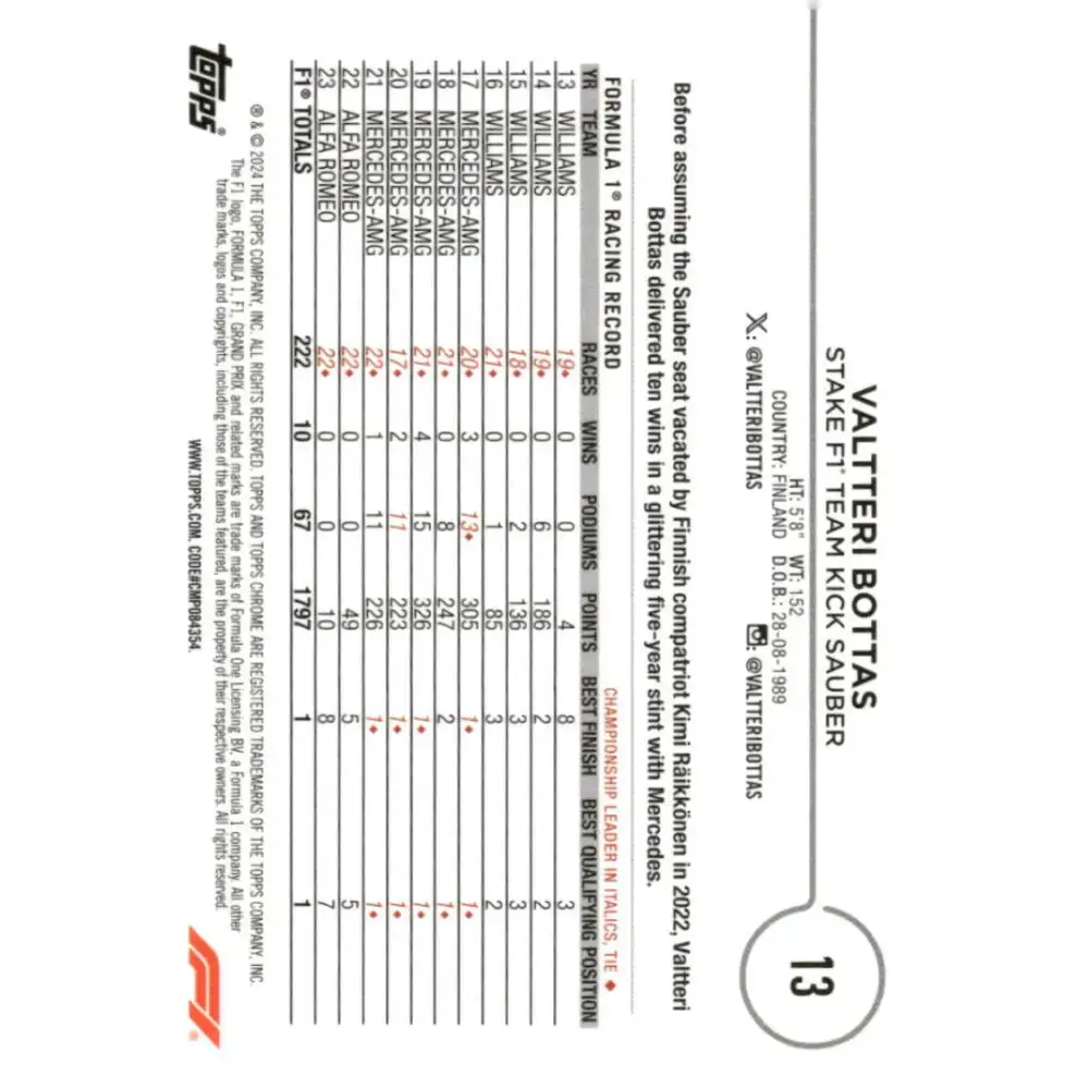 2024 Topps Chrome Formula 1 #13 Valtteri Bottas NM-MT Stake F1 Team KICK Sauber Racing Card - Racing Card Single