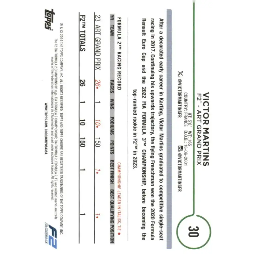 2024 Topps Chrome Formula 1 #30 Victor Martins NM-MT F2 - ART Grand Prix Racing Card - Racing Card Single