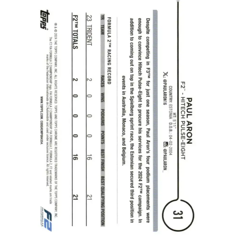 2024 Topps Chrome Formula 1 #31 Paul Aron EX Excellent F2 - Hitech Pulse-Eight Racing Card - Racing Card Single