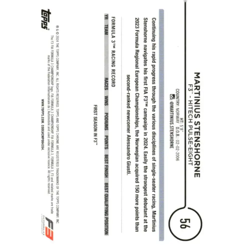 2024 Topps Chrome Formula 1 #56 Martinius Stenshorne NM-MT F3 - Hitech Pulse-Eight Racing Card - Racing Card Single
