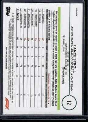 2024 Topps Chrome Formula 1 Lance Stroll #12 Racing - Racing Card Single