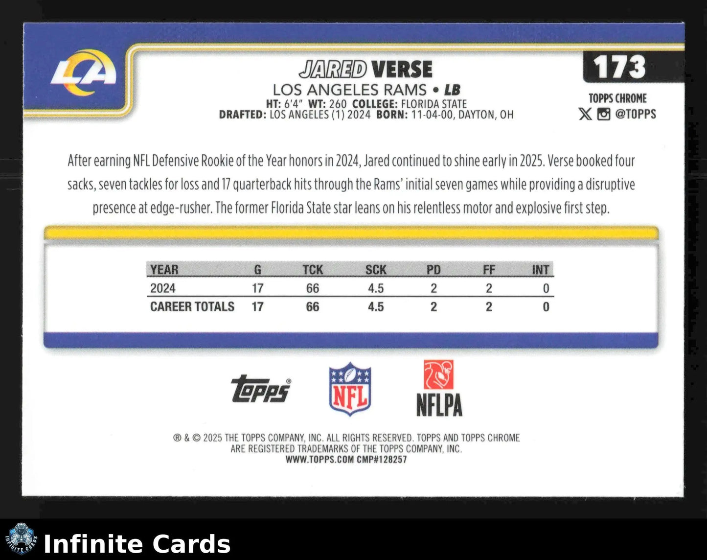 2024 Topps Chrome JARED VERSE #173 X-Fractor Los Angeles Rams - Football Card Single