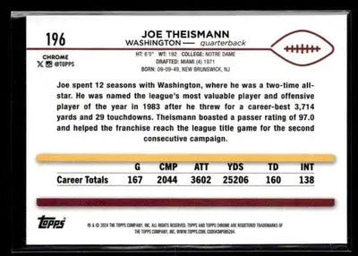 2024 Topps Chrome Joe Theismann #196 Washington Redskins