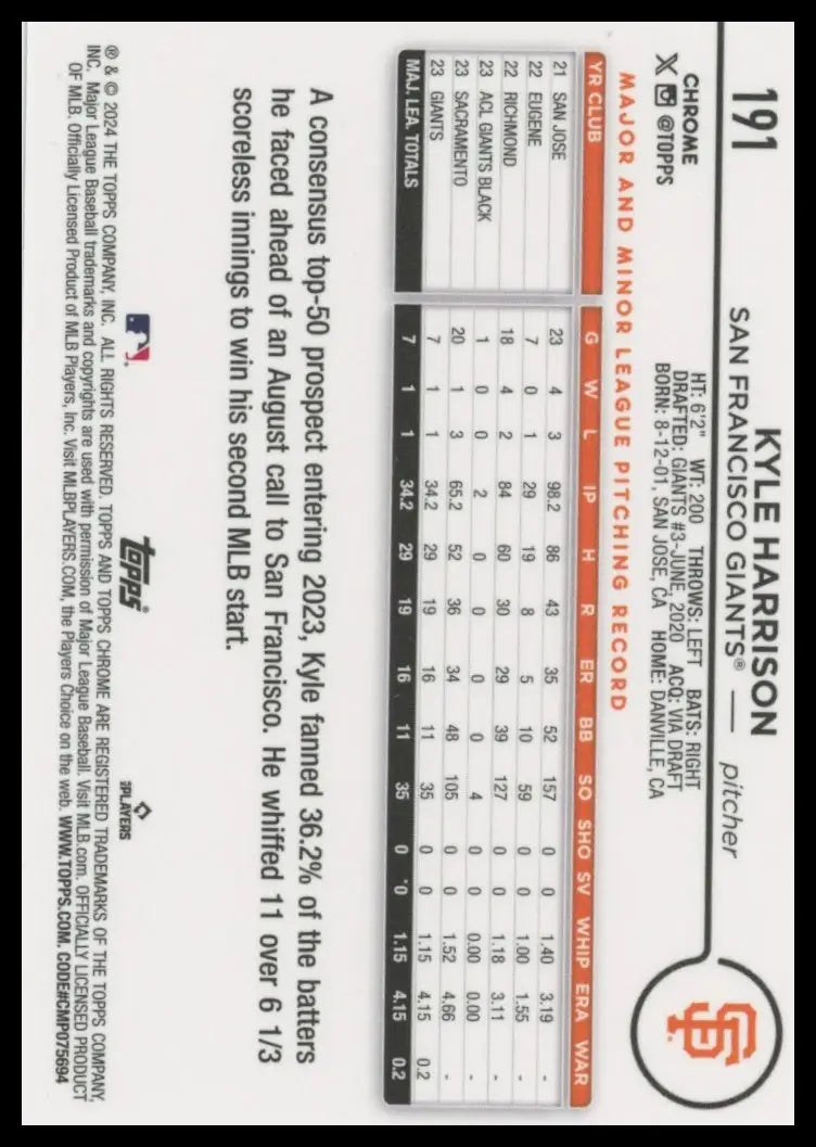 2024 Topps Chrome Kyle Harrison RC 191 San Francisco Giants Baseball NM - Baseball Card Single