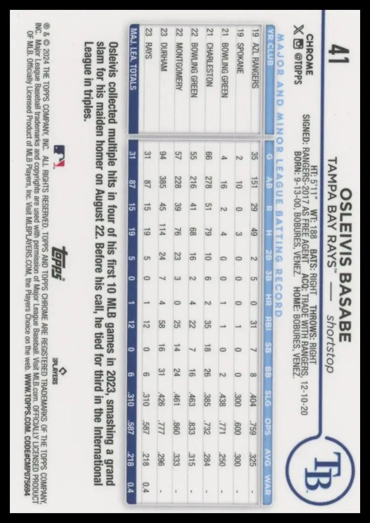 2024 Topps Chrome Osleivis Basabe RC 41 Tampa Bay Rays Baseball NM - Baseball Card Single