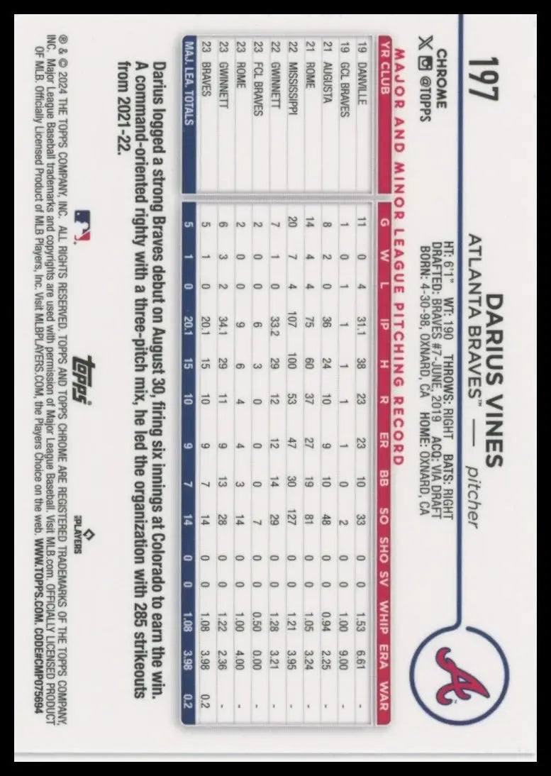 2024 Topps Chrome - Pink Refractors Darius Vines 197 Atlanta Braves Baseball NM - Baseball Card Single