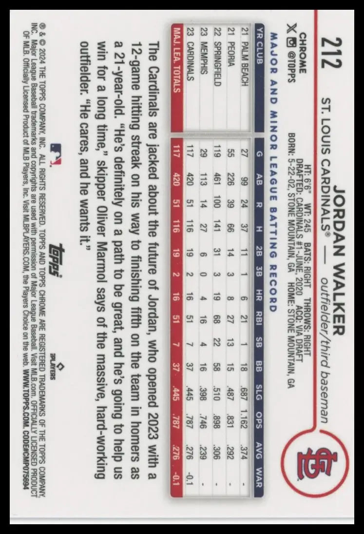 2024 Topps Chrome - Pink Refractors Jordan Walker 212 Cardinals Baseball NM - Baseball Card Single