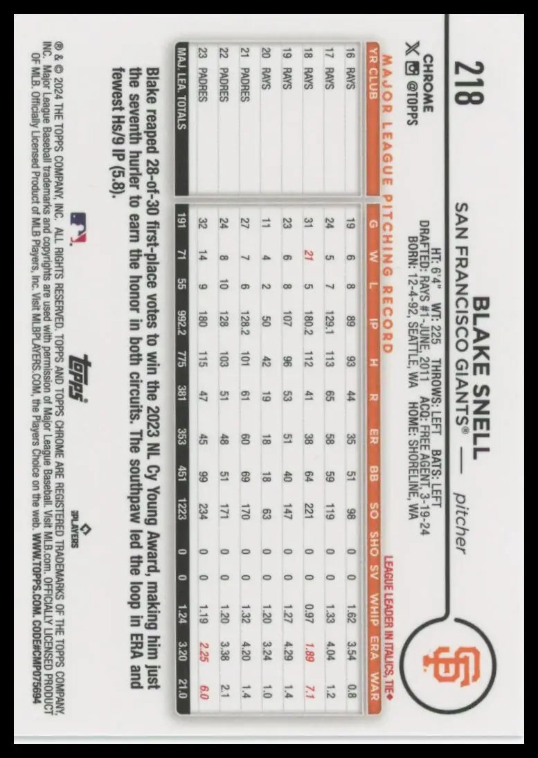 2024 Topps Chrome - Prism Refractors Blake Snell 218 San Francisco Giants NM - Baseball Card Single