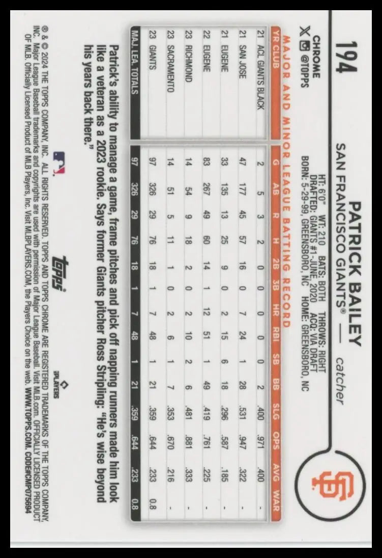 2024 Topps Chrome - Prism Refractors Patrick Bailey 194 San Francisco Giants NM - Baseball Card Single