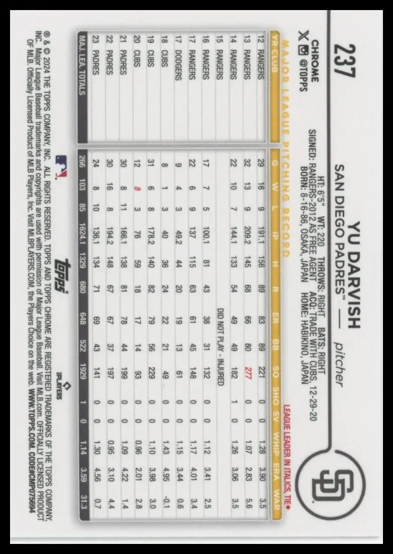 2024 Topps Chrome - Prism Refractors Yu Darvish 237 San Diego Padres NM - Baseball Card Single