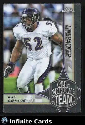 2024 Topps Chrome RAY LEWIS #ACT-17 All-Chrome Team Baltimore Ravens HOF