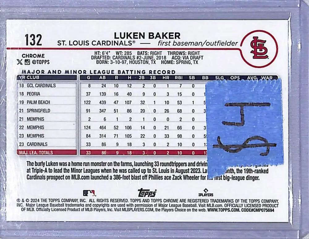 2024 Topps Chrome RayWave #132 Luken Baker NM-MT St. Louis Cardinals