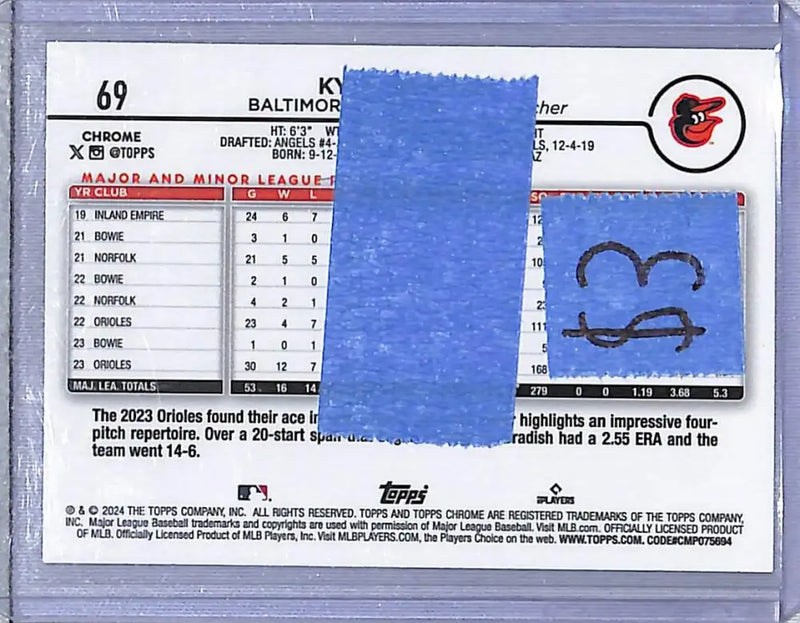 2024 Topps Chrome RayWave #69 Kyle Bradish NM-MT Baltimore Orioles - Baseball Card Single