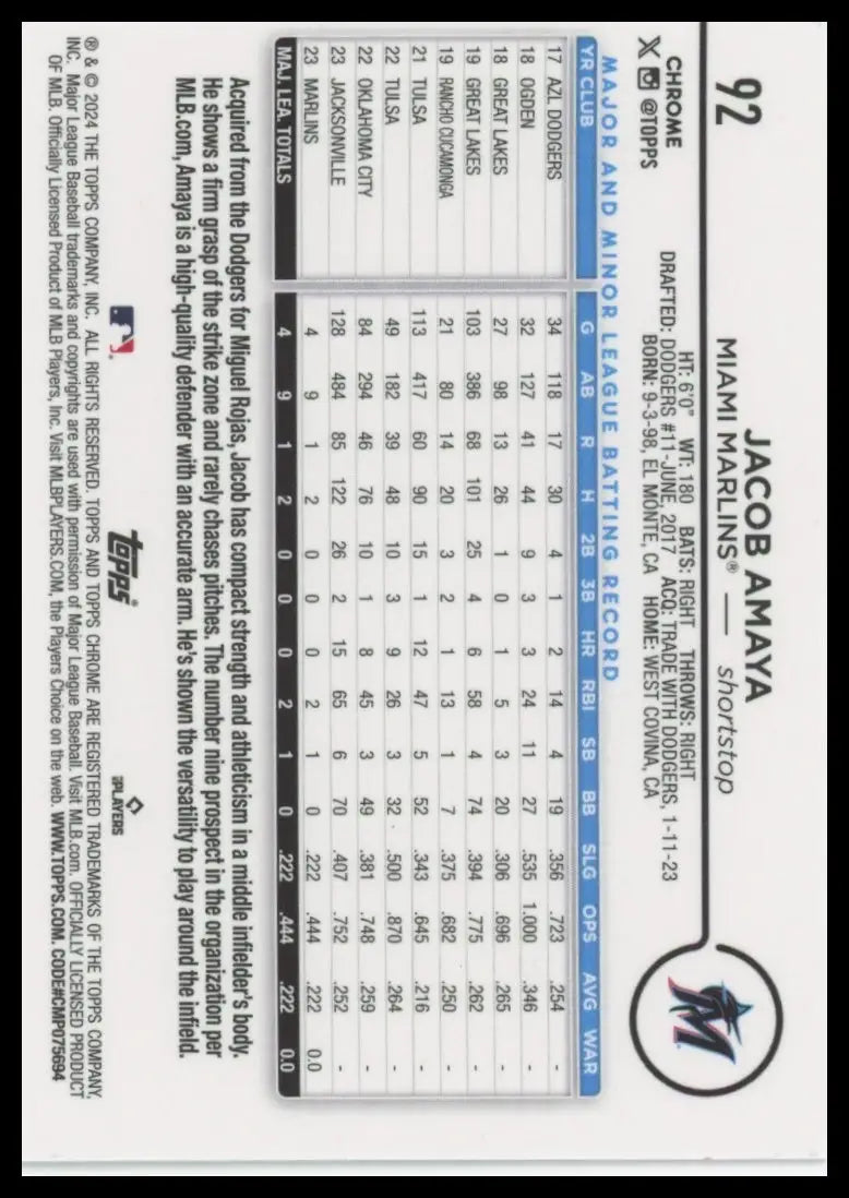 2024 Topps Chrome - Raywave Refractors Jacob Amaya 92 Miami Marlins NM - Baseball Card Single