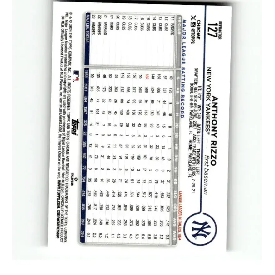 2024 Topps Chrome Refractor #127 Anthony Rizzo NM-MT New York Yankees Baseball Card