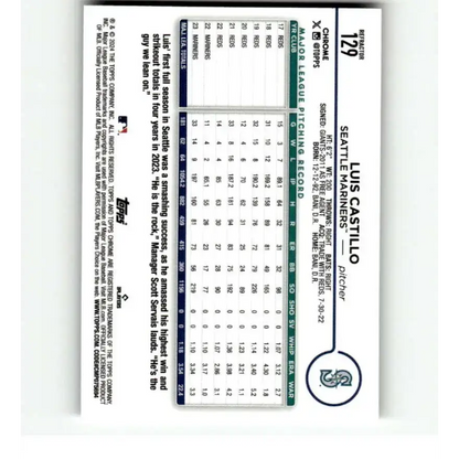 2024 Topps Chrome Refractor #129 Luis Castillo NM-MT Seattle Mariners Baseball Card