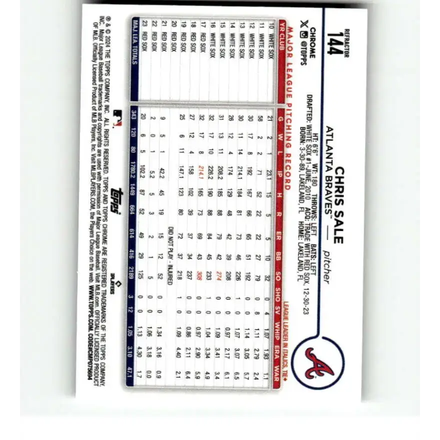 2024 Topps Chrome Refractor #144 Chris Sale NM-MT Atlanta Braves Baseball Card