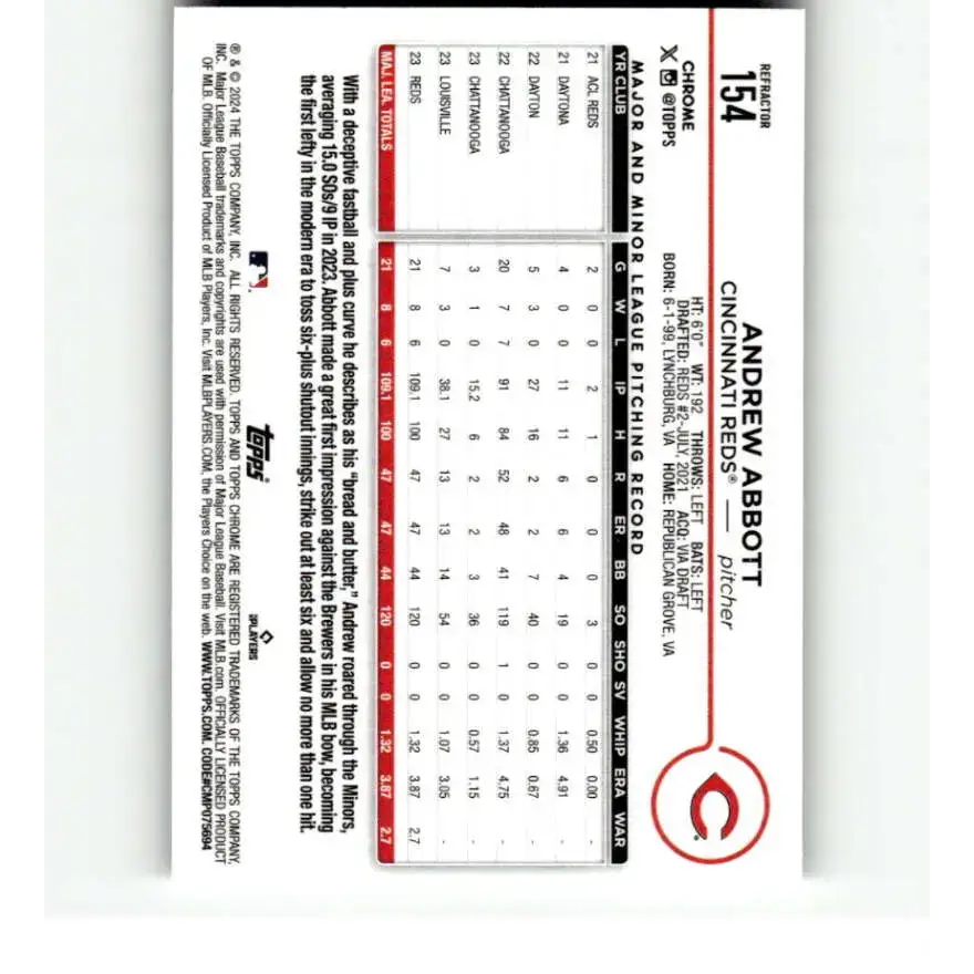 2024 Topps Chrome Refractor #154 Andrew Abbott NM-MT RC Rookie Cincinnati Reds Baseball Card