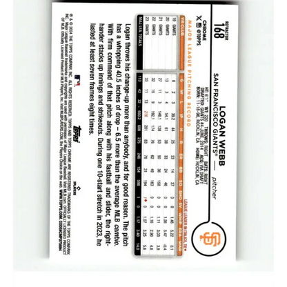 2024 Topps Chrome Refractor #168 Logan Webb NM-MT San Francisco Giants Baseball Card