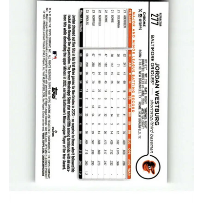 2024 Topps Chrome Refractor #277 Jordan Westburg NM-MT RC Rookie Baltimore Orioles Baseball Card