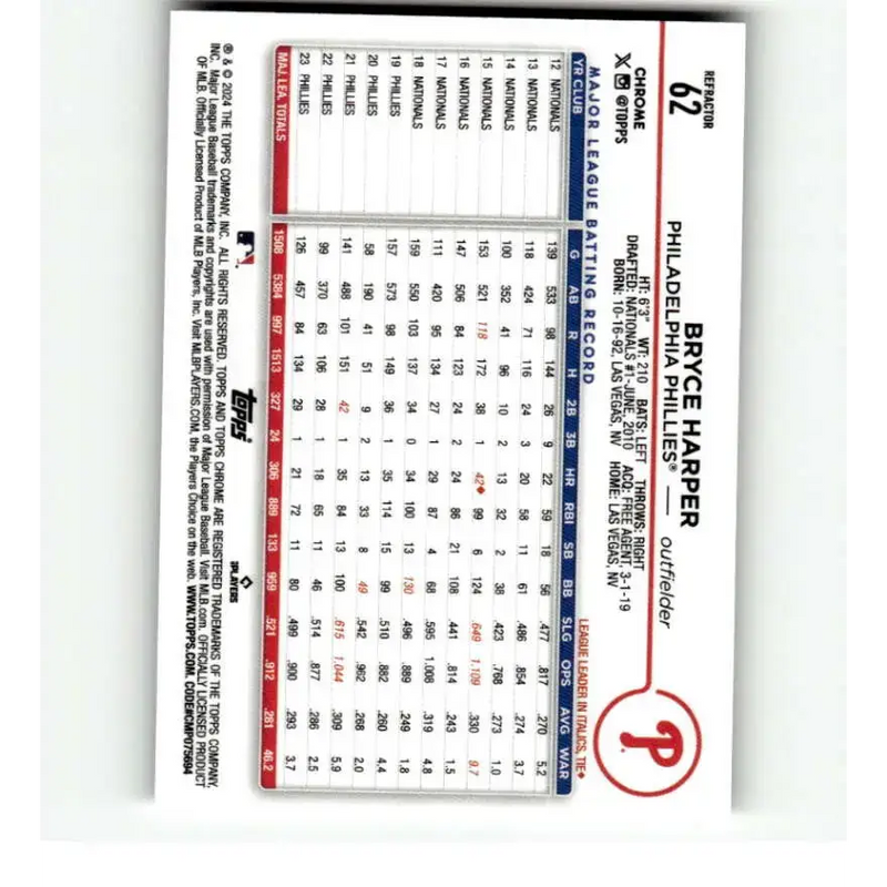 2024 Topps Chrome Refractor #62 Bryce Harper NM-MT Philadelphia Phillies Baseball Card - Baseball Card Single