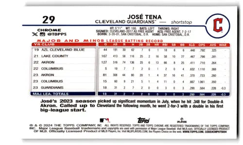 2024 Topps Chrome Refractor Negative #29 Jose Tena NM-MT RC Rookie Guar ID:81920 - Baseball Card Single