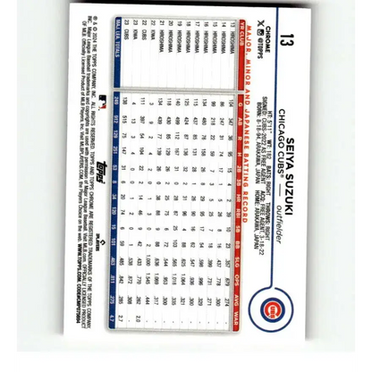 2024 Topps Chrome Refractor Pink #13 Seiya Suzuki NM-MT Chicago Cubs Baseball Card