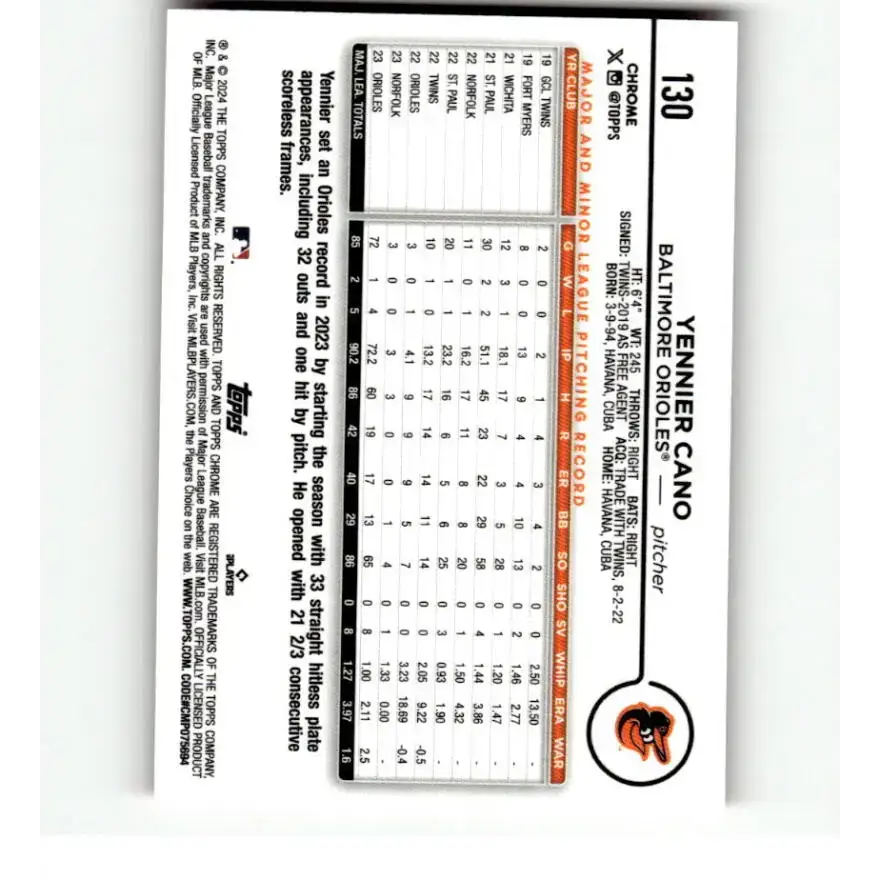 2024 Topps Chrome Refractor Pink #130 Yennier Cano NM-MT Baltimore Orioles Baseball Card