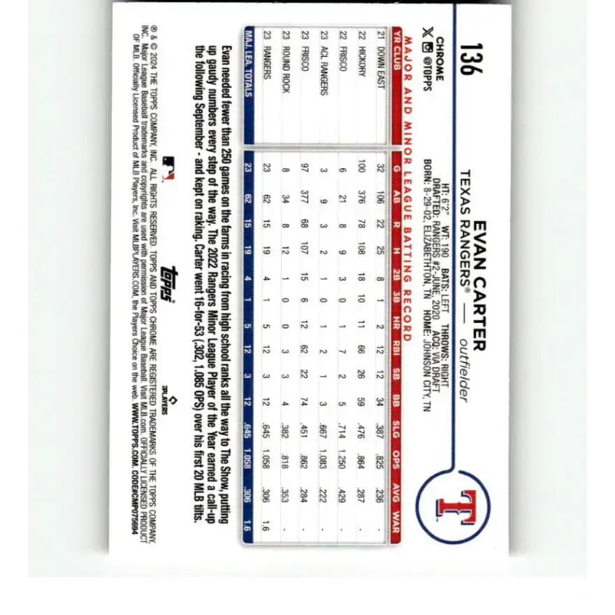 2024 Topps Chrome Refractor Pink #136 Evan Carter NM-MT RC Rookie Texas Rangers Baseball Card