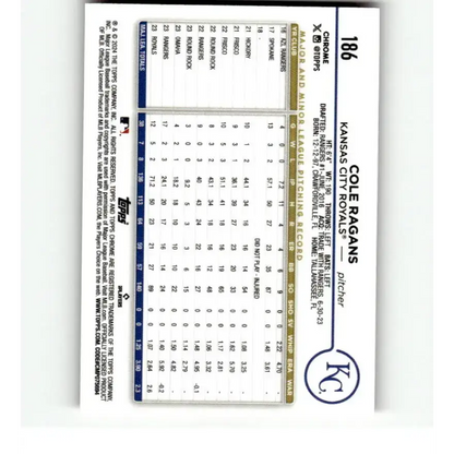 2024 Topps Chrome Refractor Pink #186 Cole Ragans NM-MT Kansas City Royals Baseball Card