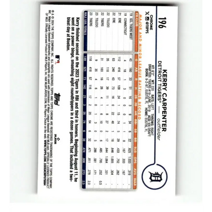 2024 Topps Chrome Refractor Pink #196 Kerry Carpenter NM-MT Detroit Tigers Baseball Card