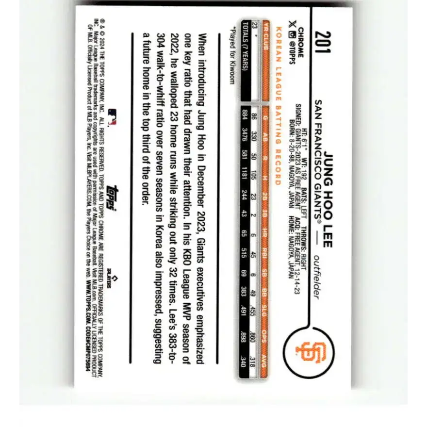 2024 Topps Chrome Refractor Pink #201 Jung Hoo Lee NM-MT RC Rookie San Francisco Giants Baseball Card