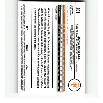 2024 Topps Chrome Refractor Pink #201 Jung Hoo Lee NM-MT RC Rookie San Francisco Giants Baseball Card