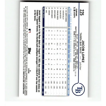 2024 Topps Chrome Refractor Pink #225 Jacob Lopez NM-MT RC Rookie Tampa Bay Rays Baseball Card